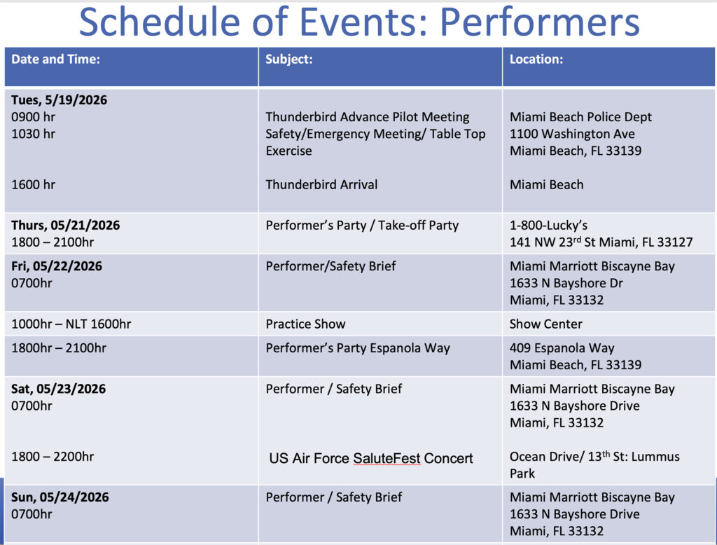 Performers Schedule of events